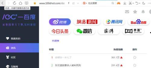 有没有吃瓜网站,吃瓜网站背后的真相与影响